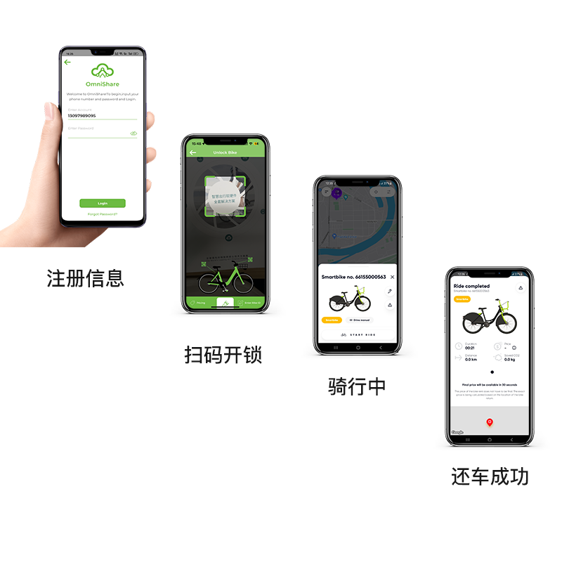 共享電動(dòng)兩輪車租賃行業(yè)如何智慧化管理？