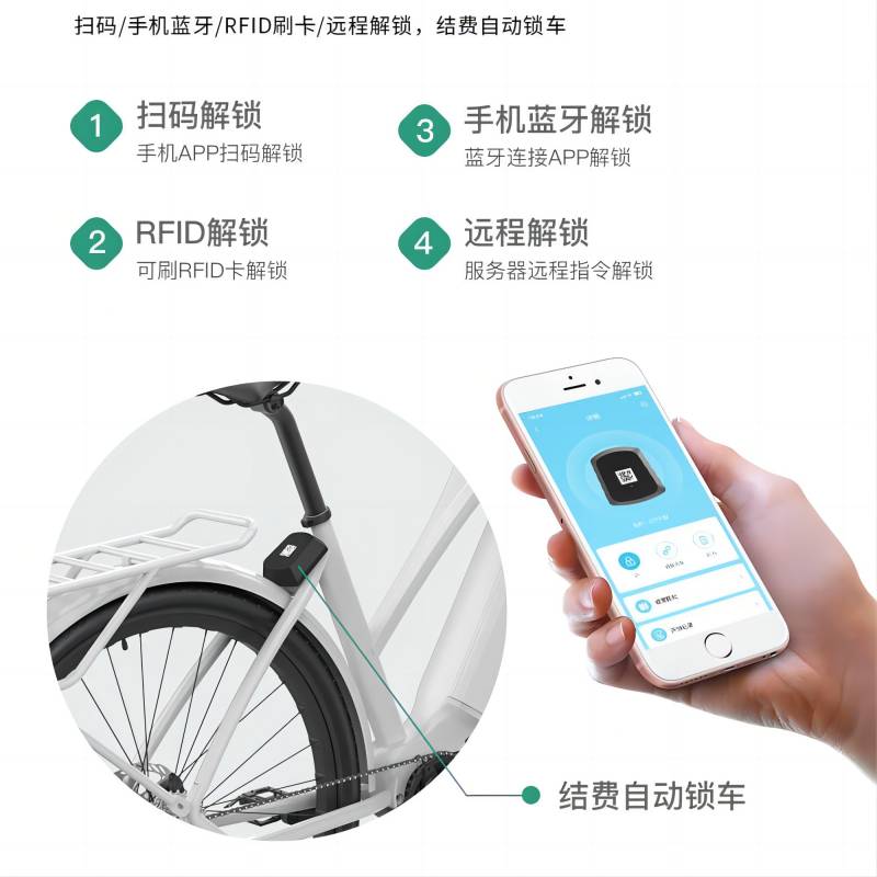 共享電單車IOT中控解決方案在城市交通管理中的作用與價(jià)值